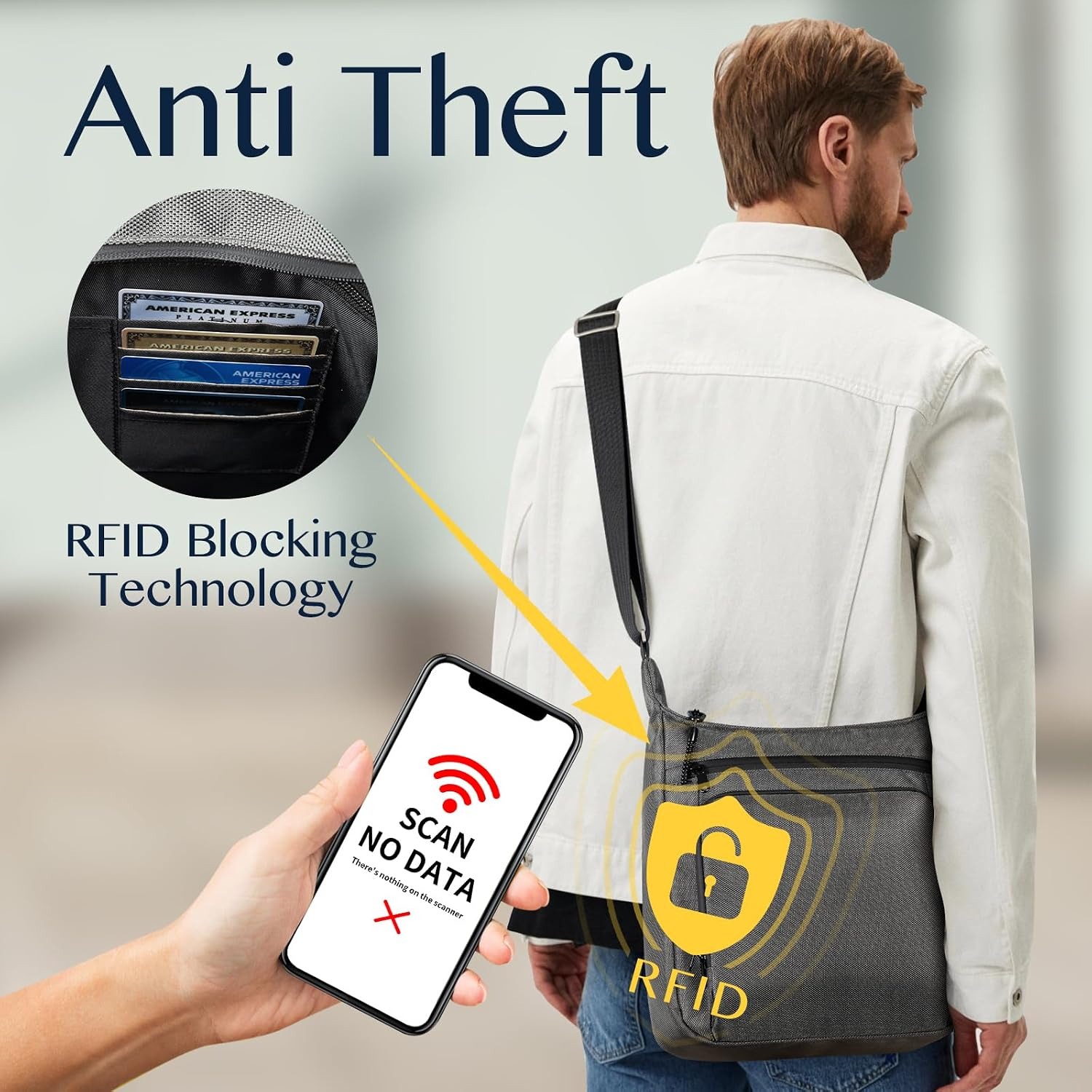 Sling Backpack Anti theft Cros - Sling Backpack Shoulder review and price
